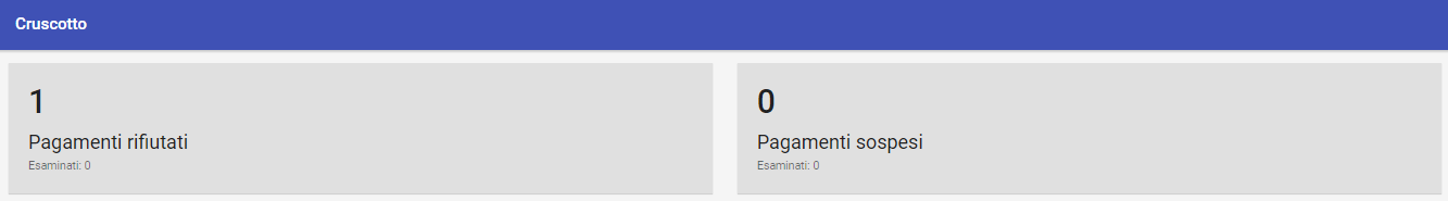 ../../../_images/C01AreaGenerale.png