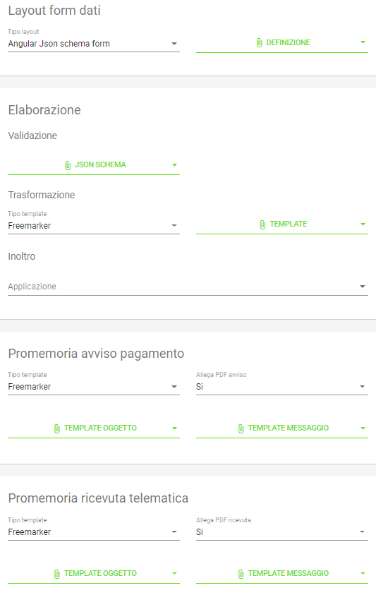 ../../_images/INT06_CaratteristichePendenzaConInterfacceAutomatiche.png