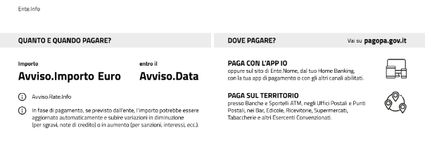 ../_images/quantoQuandoPagare.png
