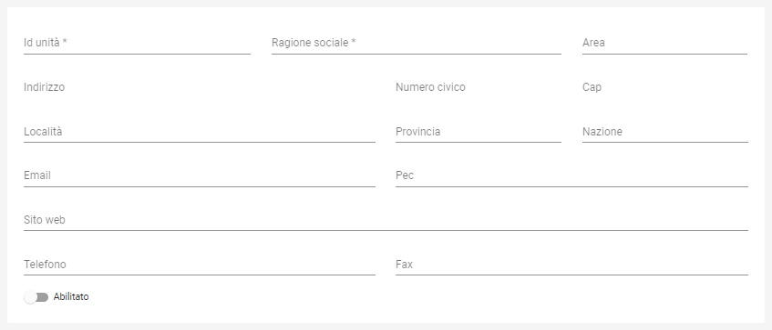 ../../../_images/21NuovaUnitaOperativa.png